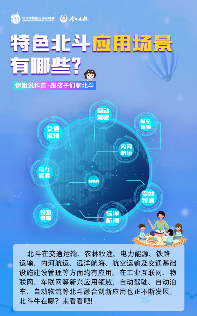 伊姐说科普丨“北斗”究竟有多牛？孩子们的北斗小课堂开课啦！