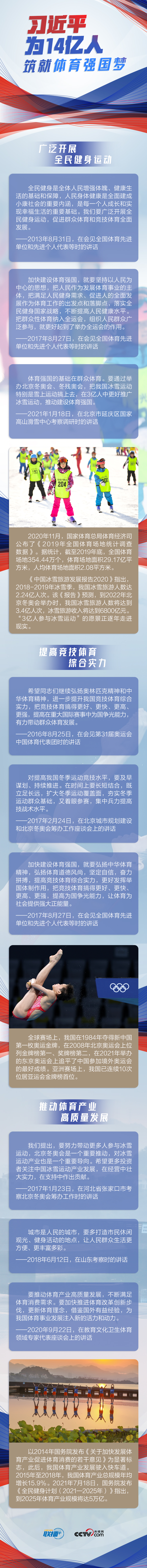 联播+丨习近平为14亿人筑就体育强国梦