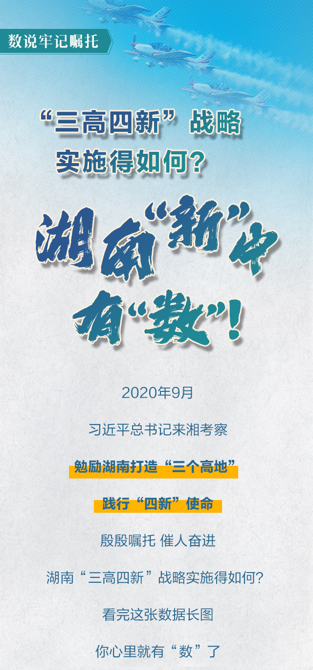 数说牢记嘱托丨“三高四新”战略实施得如何？湖南“新”中有“数”！