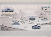 乘坐高铁张吉怀 畅行神秘大湘西