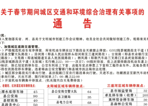 速看！古丈县春节期间城区交通和环境综合治理有关事项的通告