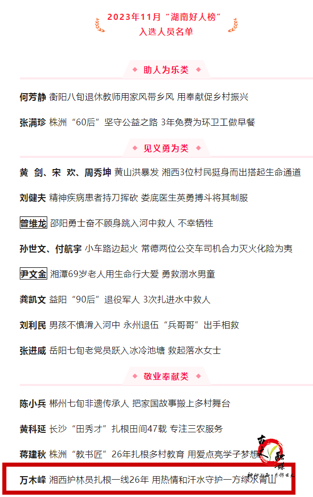 【喜报】古丈万木峰获评2023年11月“湖南好人”