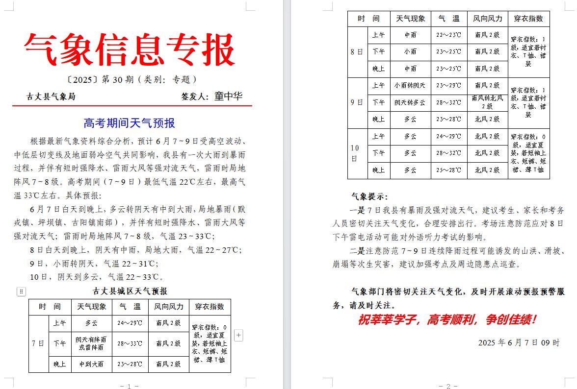 气象信息专报