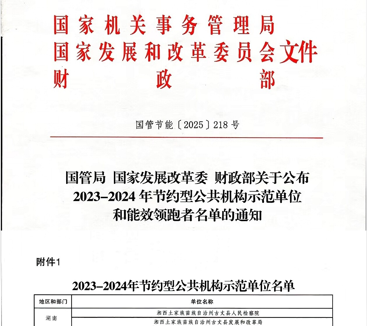 湘西古丈：“节约型公共机构示范单位”创建显成效