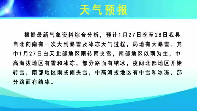 2020年1月27日古丈天气预报