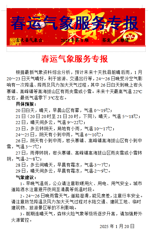 春运气象服务专报（八）